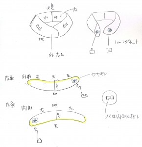 スタジアムｃｌｅｐ