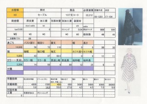 PTSアモン決定